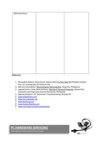 14 | P a g e
PC HARDWARE SERVICING
The Strengthened Technical-Vocational Education Program
USB Flash Drives
Reference:
1. McLaughlin,Robert, Sasser,Susan, Ralston,Mary.Fix Your Own PC
2. Meralco Faoundation.
.Philippine Graphic
Arts, Inc Tandang Sora St.Caloocan City
Microcomputer Servicing Plus
3. Legaspi,Carlos, Caiña, Mark Anthony.
. Pasig City, Philippines.
Operate A Personal Computer
4. Bigelow,Stephen J. PC Technician’s Troubleshooting ,McGaw Hill
. Dasmariñas
Computer Learning Center.Dasmariñas,Cavite, Philippines
5. www.helpwithpcs.com
6. http://en.wikipedia.org
7. www.techsoup.org
8. www.howstuffworks.com
9. www.microsoft.com/technet/network
 