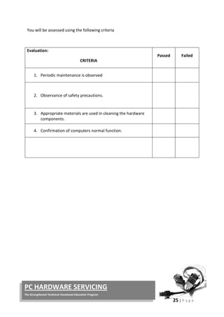 25 | P a g e
PC HARDWARE SERVICING
The Strengthened Technical-Vocational Education Program
You will be assessed using the following criteria
Evaluation:
CRITERIA
Passed Failed
1. Periodic maintenance is observed
2. Observance of safety precautions.
3. Appropriate materials are used in cleaning the hardware
components.
4. Confirmation of computers normal function.
 
