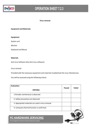 34 | P a g e
PC HARDWARE SERVICING
The Strengthened Technical-Vocational Education Program
Virus removal
Equipment and Materials:
Equipment
System unit
Monitor
Keyboard and Mouse
Materials
Anti-virus Software (Any Anti-virus software)
Virus removal
Provided with the necessary equipment and materials troubleshoot the virus infected area.
You will be assessed using the following criteria
Evaluation:
CRITERIA
Passed Failed
1.Periodic maintenance is observed
2. Safety precautions are observed.
3. Appropriate materials are used in virus removal.
4. Computers Normal function is confirmed.
 