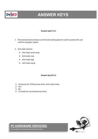41 | P a g e
PC HARDWARE SERVICING
The Strengthened Technical-Vocational Education Program
Answer key# 7.2.1
1. Personal protective devices are the tools and equipment used to protect the user
and the computer system
2. Anti-static devices
• Anti-static wrist strap
• Anti-static mat
• Anti-static bag
• Anti-static spray
Answer Key #7.2.2
1. Compress Air, Phillip Screw driver, Anti-static strap
2. Yes
3. No
4. To avoid the risk of electrical shock.
 