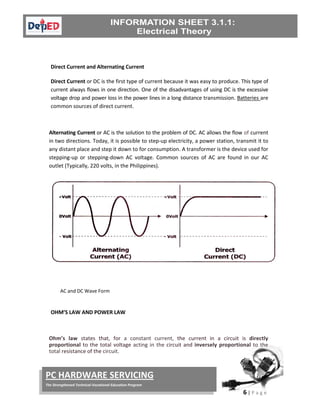  
6 | P a g e  
 
PC HARDWARE SERVICING 
The Strengthened Technical‐Vocational Education Program 
  
 
Direct Current and Alternating Current 
Direct Current or DC is the first type of current because it was easy to produce. This type of 
current always flows in one direction. One of the disadvantages of using DC is the excessive 
voltage drop and power loss in the power lines in a long distance transmission. Batteries are 
common sources of direct current. 
 
Alternating Current or AC is the solution to the problem of DC. AC allows the flow of current 
in two directions. Today, it is possible to step‐up electricity, a power station, transmit it to 
any distant place and step it down to for consumption. A transformer is the device used for 
stepping‐up  or  stepping‐down  AC  voltage.  Common  sources  of  AC  are  found  in  our  AC 
outlet (Typically, 220 volts, in the Philippines). 
 
 
 
 
 
 
 
 
 
 
OHM’S LAW AND POWER LAW 
 
Ohm’s  law  states  that,  for  a  constant  current,  the  current  in  a  circuit  is  directly 
proportional to the total voltage acting in the circuit and inversely proportional to the 
total resistance of the circuit. 
 
 
AC and DC Wave Form 
 