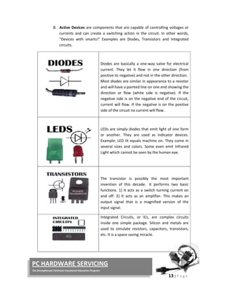  
13 | P a g e  
 
PC HARDWARE SERVICING 
The Strengthened Technical‐Vocational Education Program 
B. Active Devices are components that are capable of controlling voltages or 
currents  and  can  create  a  switching  action  in  the  circuit.  In  other  words, 
"Devices  with  smarts!"  Examples  are  Diodes,  Transistors  and  Integrated 
circuits. 
 
Diodes  are  basically  a  one‐way  valve  for  electrical 
current.  They  let  it  flow  in  one  direction  (from 
positive to negative) and not in the other direction.  
Most diodes are similar in appearance to a resistor 
and will have a painted line on one end showing the 
direction  or  flow  (white  side  is  negative).  If  the 
negative side is on the negative end of the circuit, 
current will flow. If the negative is on the positive 
side of the circuit no current will flow. 
 
 
 
LEDs are simply diodes that emit light of one form 
or  another.  They  are  used  as  indicator  devices. 
Example: LED lit equals machine on. They come in 
several  sizes  and  colors.  Some  even  emit  Infrared 
Light which cannot be seen by the human eye. 
 
 
 
 
 
The  transistor  is  possibly  the  most  important 
invention  of  this  decade.   It  performs  two  basic 
functions. 1) It acts as a switch turning current on 
and  off.  2)  It  acts  as  an  amplifier.  This  makes  an 
output  signal  that  is  a  magnified  version  of  the 
input signal. 
 
 
 
 
Integrated  Circuits,  or  ICs,  are  complex  circuits 
inside  one  simple  package.  Silicon  and  metals  are 
used  to  simulate  resistors,  capacitors,  transistors, 
etc. It is a space saving miracle.  
 
 
 