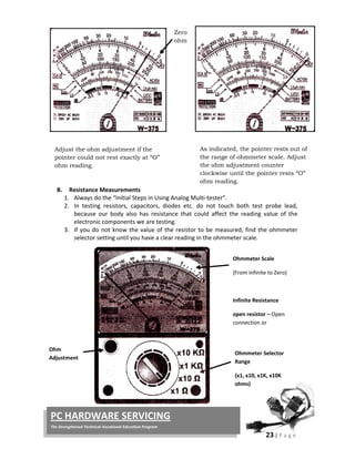  
23 | P a g e  
 
PC HARDWARE SERVICING 
The Strengthened Technical‐Vocational Education Program 
 
 
 
 
 
 
 
 
 
 
B. Resistance Measurements 
1. Always do the “Initial Steps in Using Analog Multi‐tester”. 
2. In  testing  resistors,  capacitors,  diodes  etc.  do  not  touch  both  test  probe  lead, 
because  our  body  also  has  resistance  that  could  affect  the  reading  value  of  the 
electronic components we are testing. 
3. If you do not know the value of the resistor to be measured, find the ohmmeter 
selector setting until you have a clear reading in the ohmmeter scale. 
 
 
 
 
 
 
 
 
 
 
 
 
Zero
ohm
Adjust the ohm adjustment if the
pointer could not rest exactly at “O”
ohm reading.
As indicated, the pointer rests out of
the range of ohmmeter scale. Adjust
the ohm adjustment counter
clockwise until the pointer rests “O”
ohm reading.
Ohmmeter Selector 
Range 
(x1, x10, x1K, x10K 
ohms) 
Ohm 
Adjustment 
Ohmmeter Scale 
(From infinite to Zero) 
 
Infinite Resistance 
open resistor – Open 
connection or 
 