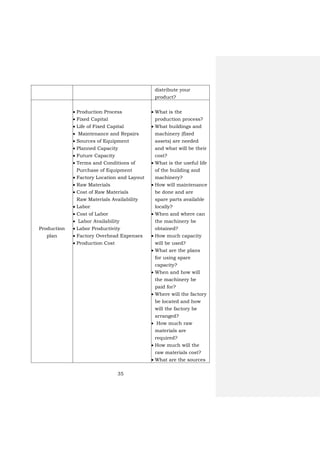 35
distribute your
product?
Production
plan
 Production Process
 Fixed Capital
 Life of Fixed Capital
 Maintenance and Repairs
 Sources of Equipment
 Planned Capacity
 Future Capacity
 Terms and Conditions of
Purchase of Equipment
 Factory Location and Layout
 Raw Materials
 Cost of Raw Materials
Raw Materials Availability
 Labor
 Cost of Labor
 Labor Availability
 Labor Productivity
 Factory Overhead Expenses
 Production Cost
 What is the
production process?
 What buildings and
machinery (fixed
assets) are needed
and what will be their
cost?
 What is the useful life
of the building and
machinery?
 How will maintenance
be done and are
spare parts available
locally?
 When and where can
the machinery be
obtained?
 How much capacity
will be used?
 What are the plans
for using spare
capacity?
 When and how will
the machinery be
paid for?
 Where will the factory
be located and how
will the factory be
arranged?
 How much raw
materials are
required?
 How much will the
raw materials cost?
 What are the sources
 
