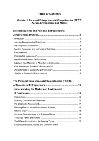 Table of Contents
Module - 1 Personal Entrepreneurial Competencies (PEC’S)
Across Environment and Market
Entrepreneurship and Personal Entrepreneurial
Competencies (PEC’S) .............................................................. 2
Introduction .................................................................................................. 2
Learning Competencies/Objectives ............................................................. 2
Pre-Diagnostic Assessment......................................................................... 3
Reading Resources and Instructional Activities .......................................... 4
What to know? ............................................................................................ 4
What started businesses?............................................................................ 5
Need-Based Business Opportunities ........................................................... 5
Supply of Raw Materials is Abundant in the Locality.................................... 6
What Makes up a Successful Entrepreneur?............................................... 6
Characteristics of Successful Entrepreneurs .............................................. 6
Lifestyle of Successful Entrepreneurs.......................................................... 8
The Personal Entrepreneurial Competencies (PEC’S)
of Successful Entrepreneurs ................................................. 16
Understanding the Market and Environment
of Businesses......................................................................... 16
Introduction ............................................................................................... 16
Learning Competencies/Objectives ........................................................ 16
Pre-Diagnostic Assessment...................................................................... 17
Reading Resources and Instructional Activities ..................................... 18
What to know? ......................................................................................... 18
Common Characteristics of a Business Market ........................................ 19
The Legal Forms of Business ................................................................... 19
The Different Industries in the Country Today......................................... 20
Checking the Needs, Wants, and Demands of the
 