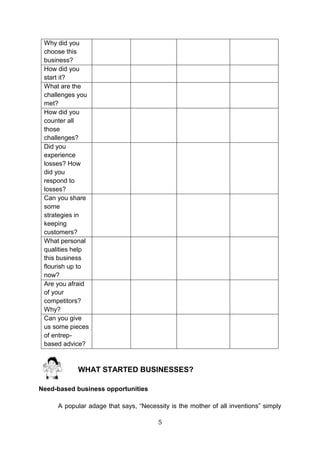 5
Why did you
choose this
business?
How did you
start it?
What are the
challenges you
met?
How did you
counter all
those
challenges?
Did you
experience
losses? How
did you
respond to
losses?
Can you share
some
strategies in
keeping
customers?
What personal
qualities help
this business
flourish up to
now?
Are you afraid
of your
competitors?
Why?
Can you give
us some pieces
of entrep-
based advice?
WHAT STARTED BUSINESSES?
Need-based business opportunities
A popular adage that says, “Necessity is the mother of all inventions” simply
 