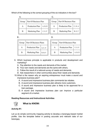 18
Which of the following is the correct grouping of the six indicators in the box?
A. C.
B . D.
9. Which business principle is applicable in products and development and
marketing?
A. Pay attention to the needs and demands of the market.
B. Your own needs and demands are the same with others.
C. Follow the result of a national survey of needs and demands.
D. Ask researchers in other communities about their needs and demands.
10.What is the reason why an aspiring entrepreneur must make a sound and
impressive business plan?
A. A sound and impressive business plan commands tax rebates.
B. A sound and impressive business plan attracts more customers.
C. A sound and impressive business plan is likely to be approved for a
loan package.
D. A sound and impressive business plan can improve a particular
segment of a market.
Reading Resources and Instructional Activities
What to KNOW:
Activity #1:
Let us do simple community mapping activity to develop a barangay-based market
profile. Use the template below in posting accurate and relevant data of our
barangay.
Group Part Of Business Plan
A Production Plan A, B, D
B Marketing Plan C, E, F
Group Part Of Business Plan
A Production Plan C, D, A
B Marketing Plan B, E, F
Group Part Of Business Plann
A Production Plan A, C, E
B Marketing Plan D, B, F
Group Part Of Business Plan
A Production Plan C, E, F
B Marketing Plan A, B, D
 