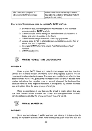 27
offer chance for progress or
advancement of the business)
unfavorable situatons leading business
to problems and other difficulties that will
put profits into risks)
Bear in mind these simple rules for successful SWOT analysis.
a. Be realistic about the strengths and weaknesses of your business
when conducting SWOT analysis.
b. SWOT analysis should distinguish between where your business is
today, and where it could be in the future.
c. SWOT should always be specific. Avoid any grey areas.
d. Always apply SWOT in relation to your competition i.e. better than or
worse than your competition.
e. Keep your SWOT short and simple. Avoid complexity and over
analysis
f. SWOT is subjective.
What to REFLECT and UNDERSTAND
Activity # 4:
Refer to your SWOT Sheet and make further analysis and this time the
ultimate task is make decision whether to pursue the proposed business idea or
consider other alternative businesses. There are two possible facets after the final
decision will be made. First, pursue the business because the SWOT reveals more
positive indications than negative ones or, second, disregard the business idea
because there are more negative indications. Consequently, try another business
idea and subject it into the same process of analysis.
Make a presentation of your task and be proud to inspire others that you
now have chosen a viable business idea chosen from the opportunities obtained
from the data generated by the simply community mapping we did.
What to TRANSFER:
Activity #5:
Since you have chosen 1 viable business idea already, it is just-in-time to
develop an impressive Business Plan. Refer to the guide given below and read the
 