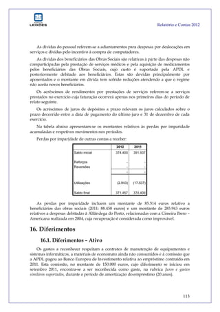 Relatório e Contas 2012
113
As dívidas do pessoal referem-se a adiantamentos para despesas por deslocações em
serviços e dívidas pelo incentivo à compra de computadores.
As dívidas dos beneficiários das Obras Sociais são relativas à parte das despesas não
comparticipadas pela prestação de serviços médicos e pela aquisição de medicamentos
pelos beneficiários das Obras Sociais, cujo custo é suportado pela APDL e
posteriormente debitado aos beneficiários. Estas são devidas principalmente por
aposentados e o montante em dívida tem sofrido reduções atendendo a que o regime
não aceita novos beneficiários.
Os acréscimos de rendimentos por prestações de serviços referem-se a serviços
prestados no exercício cuja faturação ocorrerá apenas nos primeiros dias do período de
relato seguinte.
Os acréscimos de juros de depósitos a prazo relevam os juros calculados sobre o
prazo decorrido entre a data de pagamento do último juro e 31 de dezembro de cada
exercício.
Na tabela abaixo apresentam-se os montantes relativos às perdas por imparidade
acumuladas e respetivos movimentos nos períodos.
Perdas por imparidade de outras contas a receber:
2012 2011
Saldo inicial 374.400 391.937
Reforços - -
Reversões - -
- -
Utilizações (2.943) (17.537)
Saldo final 371.457 374.400
As perdas por imparidade incluem um montante de 85.514 euros relativo a
beneficiários das obras sociais (2011: 88.458 euros) e um montante de 285.943 euros
relativos a despesas debitadas à Alfândega do Porto, relacionadas com a Cimeira Ibero –
Americana realizada em 2004, cuja recuperação é considerada como improvável.
16. Diferimentos
16.1. Diferimentos – Ativo
Os gastos a reconhecer respeitam a contratos de manutenção de equipamentos e
sistemas informáticos, a materiais de economato ainda não consumidos e à comissão que
a APDL pagou ao Banco Europeu de Investimento relativa ao empréstimo contraído em
2011. Esta comissão, no montante de 150.000 euros, cujo diferimento se iniciou em
setembro 2011, encontra-se a ser reconhecida como gasto, na rubrica Juros e gastos
similares suportados, durante o período de amortização do empréstimo (20 anos).
 