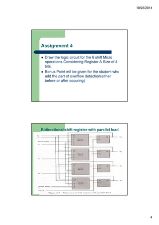 10/26/2014
4
Assignment 4
Draw the logic circuit for the 6 shift Micro
operations Considering Register A Size of 4
bits.
Bonus Point will be given for the student who
add the part of overflow detection(either
before or after occuring)
Bidirectional shift register with parallel load
 
