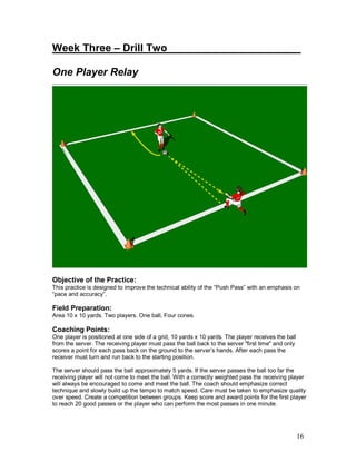 Week Three – Drill Two_______________________ 
One Player Relay 
Objective of the Practice: 
This practice is designed to improve the technical ability of the “Push Pass” with an emphasis on 
“pace and accuracy”. 
Field Preparation: 
Area 10 x 10 yards. Two players. One ball, Four cones. 
Coaching Points: 
One player is positioned at one side of a grid, 10 yards x 10 yards. The player receives the ball 
from the server. The receiving player must pass the ball back to the server "first time" and only 
scores a point for each pass back on the ground to the server’s hands. After each pass the 
receiver must turn and run back to the starting position. 
The server should pass the ball approximately 5 yards. If the server passes the ball too far the 
receiving player will not come to meet the ball. With a correctly weighted pass the receiving player 
will always be encouraged to come and meet the ball. The coach should emphasize correct 
technique and slowly build up the tempo to match speed. Care must be taken to emphasize quality 
over speed. Create a competition between groups. Keep score and award points for the first player 
to reach 20 good passes or the player who can perform the most passes in one minute. 
16 
 