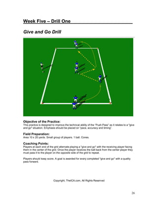 Week Five – Drill One________________________ 
Give and Go Drill 
Objective of the Practice: 
This practice is designed to improve the technical ability of the “Push Pass” as it relates to a "give 
and go" situation. Emphasis should be placed on “pace, accuracy and timing”. 
Field Preparation: 
Area 10 x 20 yards. Small group of players. 1 ball. Cones. 
Coaching Points: 
Players at each end of the grid alternate playing a "give and go" with the receiving player facing 
them in the center of the grid. Once the player receives the ball back from the center player they 
must pass it to the player on the opposite side of the grid to repeat. 
Players should keep score. A goal is awarded for every completed "give and go" with a quality 
pass forward. 
26 
Copyright, TheICA.com, All Rights Reserved 
 