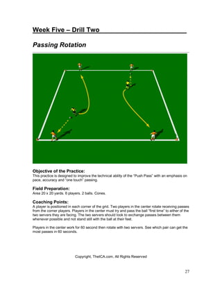 Week Five – Drill Two________________________ 
Passing Rotation 
Objective of the Practice: 
This practice is designed to improve the technical ability of the “Push Pass” with an emphasis on 
pace, accuracy and “one touch” passing. 
Field Preparation: 
Area 20 x 20 yards. 6 players. 2 balls. Cones. 
Coaching Points: 
A player is positioned in each corner of the grid. Two players in the center rotate receiving passes 
from the corner players. Players in the center must try and pass the ball “first time” to either of the 
two servers they are facing. The two servers should look to exchange passes between them 
whenever possible and not stand still with the ball at their feet. 
Players in the center work for 60 second then rotate with two servers. See which pair can get the 
most passes in 60 seconds. 
27 
Copyright, TheICA.com, All Rights Reserved 
 