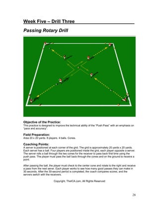 Week Five – Drill Three_______________________ 
Passing Rotary Drill 
Objective of the Practice: 
This practice is designed to improve the technical ability of the “Push Pass” with an emphasis on 
“pace and accuracy”. 
Field Preparation: 
Area 20 x 20 yards. 8 players. 4 balls. Cones. 
Coaching Points: 
A server is positioned at each corner of the grid. The grid is approximately 20 yards x 20 yards. 
Each server has a ball. Four players are positioned inside the grid, each player opposite a server. 
The server rolls a ball through the two cones for the receiver to pass back first time using the 
push pass. The player must pass the ball back through the cones and on the ground to receive a 
point. 
After passing the ball, the player must check to the center cone and rotate to the right and receive 
a pass from the next sever. Each player works to see how many good passes they can make in 
30 seconds. After the 30-second period is completed, the coach compares scores, and the 
servers switch with the receivers. 
28 
Copyright, TheICA.com, All Rights Reserved 
 