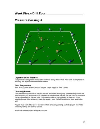 29 
Week Five – Drill Four______________ ________ 
Pressure Passing 3 
Objective of the Practice: 
This practice is designed to improve the technical ability of the “Push Pass” with an emphasis on 
accuracy and explosive movement off the ball. 
Field Preparation: 
Area 20 x 20 yards. Entire Group of players. Large supply of balls. Cones. 
Coaching Points: 
Four players are positioned in the grid with the remainder of the group spread evenly around the 
outside of the grid. A minimum of 10 balls are scattered inside the grid. On the coach’s command, 
the two players within the grid have 2 minutes to make as many passes as they can to the 
outside players. After receiving a pass, the servers pass the ball back into an open area in the 
grid. 
Players must work at full speed and concentrate on quality passing. Outside players should be 
constantly talking and alert for passes. 
Rotate two middle players every two minutes. 
 