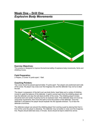 3 
Week One – Drill One________________________ 
Explosive Body Movements 
Exercise Objectives: 
This practice is designed to improve the technical ability of explosive body movements, feints and 
dribbling moves. 
Field Preparation 
2 Players, 2 Cones 10 yards apart, 1 Ball. 
Coaching Pointers: 
Two cones should be placed approximately 10 yards apart. Two players are positioned each side 
of the cones. No player may cross over the imaginary line and the defender may not try to steal 
the ball. 
The player in possession of the ball must use body feints, head fakes and a variety of dribbling 
moves to upset the balance of the defender. A goal is scored each time the dribbling player can 
lose the defender and stop the ball dead at either of the cones. The dribbling player’s knees 
should be bent and center of gravity low for an explosive start. If the defender does not move by 
using body movements, then move the ball to move the position of the defender. Once the 
defender is off balance the player should explode into the opposite direction. Try to face the 
defender at all times. 
The defensive player can prevent the dribbling player from scoring a goal by placing their foot in 
front of the cone the player is attacking. The defender may not tackle or cross over the imaginary 
line. Players should alternate every 3 minutes. Score should be kept to determine winner. 
 