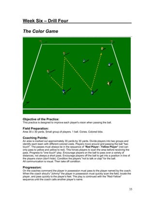 Week Six – Drill Four_______________ _________ 
The Color Game 
Objective of the Practice: 
This practice is designed to improve each player's vision when passing the ball. 
Field Preparation: 
Area 30 x 30 yards. Small group of players. 1 ball. Cones. Colored bibs. 
Coaching Points: 
An area is marked out approximately 30 yards by 30 yards. Divide players into two groups and 
identify each team with different colored vests. Players move around grid passing the ball "two 
touch". The passes must always be in the sequence of "Red Player - Yellow Player" (red can 
only pass to yellow and yellow to red). This forces players to scan the area before receiving the 
pass. Progress to "one touch" play. Encourage players on the ball to pass over a variety of 
distances, not always a short pass. Encourage players off the ball to get into a position in line of 
the players vision (don't hide). Condition the players "not to talk or clap" for the ball. 
All communication is visual. Then take off condition. 
Progression: 
On the coaches command the player in possession must pass to the player named by the coach. 
When the coach shout's "Johnny" the player in possession must quickly scan the field, locate the 
player, and pass quickly to the player’s feet. The play is continued with the "Red-Yellow" 
sequence until the coach calls another player’s name. 
35 
 