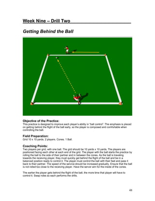Week Nine – Drill Two________________________ 
Getting Behind the Ball 
Objective of the Practice: 
This practice is designed to improve each player’s ability in “ball control”. The emphasis is placed 
on getting behind the flight of the ball early, so the player is composed and comfortable when 
controlling the ball. 
Field Preparation: 
Grid 10 x 10 yards. 2 players. Cones. 1 Ball. 
Coaching Points: 
Two players per grid, with one ball. The grid should be 10 yards x 10 yards. The players are 
positioned facing each other at each end of the grid. The player with the ball starts the practice by 
rolling the ball to the side of their partner and in between the cones. As the ball is traveling 
towards the receiving player, they must quickly get behind the flight of the ball and be in a 
balanced position ready to control it. The player must control the ball with their feet and pass it 
back to their partner. The speed of the service should be increased gradually. Ensure that the ball 
is not rolled too close to the receiving player. Have the server aim for the inside of the cones. 
The earlier the player gets behind the flight of the ball, the more time that player will have to 
control it. Swap roles so each performs the drills. 
48 
 