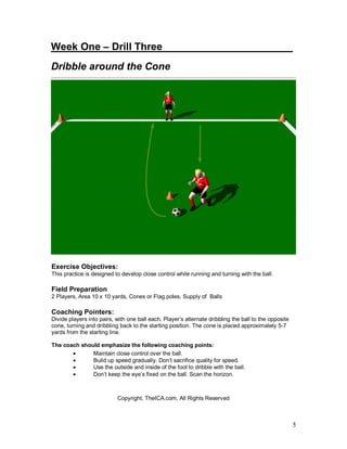 Week One – Drill Three_______________________ 
Dribble around the Cone 
5 
Exercise Objectives: 
This practice is designed to develop close control while running and turning with the ball. 
Field Preparation 
2 Players, Area 10 x 10 yards, Cones or Flag poles, Supply of Balls 
Coaching Pointers: 
Divide players into pairs, with one ball each. Player’s alternate dribbling the ball to the opposite 
cone, turning and dribbling back to the starting position. The cone is placed approximately 5-7 
yards from the starting line. 
The coach should emphasize the following coaching points: 
· Maintain close control over the ball. 
· Build up speed gradually. Don’t sacrifice quality for speed. 
· Use the outside and inside of the foot to dribble with the ball. 
· Don’t keep the eye’s fixed on the ball. Scan the horizon. 
Copyright, TheICA.com, All Rights Reserved 
 