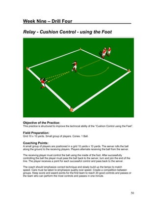 Week Nine – Drill Four____________ __________ 
Relay - Cushion Control - using the Foot 
Objective of the Practice: 
This practice is structured to improve the technical ability of the “Cushion Control using the Feet”. 
Field Preparation: 
Grid 10 x 10 yards. Small group of players. Cones. 1 Ball. 
Coaching Points: 
A small group of players are positioned in a grid 10 yards x 10 yards. The server rolls the ball 
along the ground to the receiving players. Players alternate receiving the ball from the server. 
The receiving player must control the ball using the inside of the foot. After successfully 
controlling the ball the player must pass the ball back to the server, turn and join the end of the 
line. The player receives a point for each successful control and pass back to the server. 
The coach should emphasize correct technique and slowly build up the tempo to match 
speed. Care must be taken to emphasize quality over speed. Create a competition between 
groups. Keep score and award points for the first team to reach 20 good controls and passes or 
the team who can perform the most controls and passes in one minute. 
50 
 