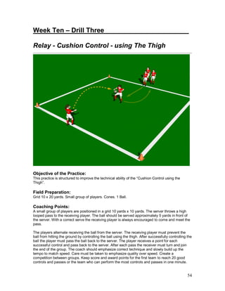 Week Ten – Drill Three_______________________ 
Relay - Cushion Control - using The Thigh 
Objective of the Practice: 
This practice is structured to improve the technical ability of the “Cushion Control using the 
Thigh”. 
Field Preparation: 
Grid 10 x 20 yards. Small group of players. Cones. 1 Ball. 
Coaching Points: 
A small group of players are positioned in a grid 10 yards x 10 yards. The server throws a high 
looped pass to the receiving player. The ball should be served approximately 5 yards in front of 
the server. With a correct serve the receiving player is always encouraged to come and meet the 
pass. 
The players alternate receiving the ball from the server. The receiving player must prevent the 
ball from hitting the ground by controlling the ball using the thigh. After successfully controlling the 
ball the player must pass the ball back to the server. The player receives a point for each 
successful control and pass back to the server. After each pass the receiver must turn and join 
the end of the group. The coach should emphasize correct technique and slowly build up the 
tempo to match speed. Care must be taken to emphasize quality over speed. Create a 
competition between groups. Keep score and award points for the first team to reach 20 good 
controls and passes or the team who can perform the most controls and passes in one minute. 
54 
 