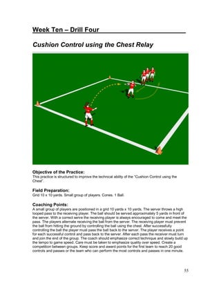Week Ten – Drill Four_______________ ________ 
Cushion Control using the Chest Relay 
Objective of the Practice: 
This practice is structured to improve the technical ability of the “Cushion Control using the 
Chest”. 
Field Preparation: 
Grid 10 x 10 yards. Small group of players. Cones. 1 Ball. 
Coaching Points: 
A small group of players are positioned in a grid 10 yards x 10 yards. The server throws a high 
looped pass to the receiving player. The ball should be served approximately 5 yards in front of 
the server. With a correct serve the receiving player is always encouraged to come and meet the 
pass. The players alternate receiving the ball from the server. The receiving player must prevent 
the ball from hitting the ground by controlling the ball using the chest. After successfully 
controlling the ball the player must pass the ball back to the server. The player receives a point 
for each successful control and pass back to the server. After each pass the receiver must turn 
and join the end of the group. The coach should emphasize correct technique and slowly build up 
the tempo to game speed. Care must be taken to emphasize quality over speed. Create a 
competition between groups. Keep score and award points for the first team to reach 20 good 
controls and passes or the team who can perform the most controls and passes in one minute. 
55 
 