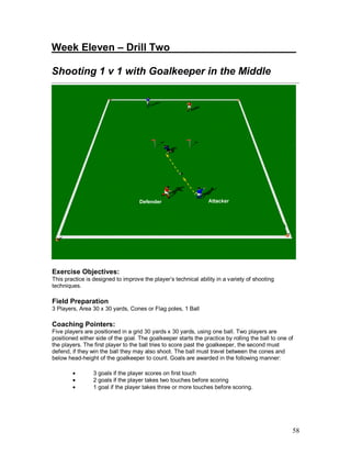 Week Eleven – Drill Two______________________ 
Shooting 1 v 1 with Goalkeeper in the Middle 
Exercise Objectives: 
This practice is designed to improve the player’s technical ability in a variety of shooting 
techniques. 
Field Preparation 
3 Players, Area 30 x 30 yards, Cones or Flag poles, 1 Ball 
Coaching Pointers: 
Five players are positioned in a grid 30 yards x 30 yards, using one ball. Two players are 
positioned either side of the goal. The goalkeeper starts the practice by rolling the ball to one of 
the players. The first player to the ball tries to score past the goalkeeper, the second must 
defend, if they win the ball they may also shoot. The ball must travel between the cones and 
below head-height of the goalkeeper to count. Goals are awarded in the following manner: 
58 
· 3 goals if the player scores on first touch 
· 2 goals if the player takes two touches before scoring 
· 1 goal if the player takes three or more touches before scoring. 
 