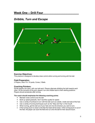 6 
Week One – Drill Four______________ ________ 
Dribble, Turn and Escape 
Exercise Objectives: 
This practice is designed to develop close control while running and turning with the ball. 
Field Preparation 
2 Players, Area 10 x 10 yards, Cones, 2 Balls 
Coaching Pointers: 
Divide players into pairs, with one ball each. Players alternate dribbling the ball towards each 
other. At the mid-point of the grid, players’ turn and dribble back to their starting positions. 
Players should accelerate after turning. 
The coach should emphasize the following coaching points: 
· Maintain close control over the ball. 
· Build up speed gradually. Don’t sacrifice quality for speed. 
· Use a variety of surfaces to turn with the ball such as outside, inside and sole of the foot. 
· Use a variety of turning techniques such as the “Step and Hop” or the Cryuff. 
· When turning, get the ball out of your feet and into the direction you want to turn. 
· If the turning touch is close to the feet the head will be down. If the turning touch is out of 
the feet, the player can scan the field and run onto the ball for their second touch. 
 