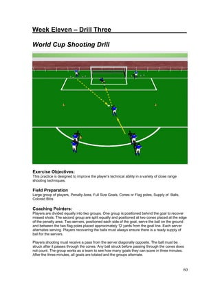 Week Eleven – Drill Three_____________________ 
World Cup Shooting Drill 
Exercise Objectives: 
This practice is designed to improve the player’s technical ability in a variety of close range 
shooting techniques. 
Field Preparation 
Large group of players, Penalty Area, Full Size Goals, Cones or Flag poles, Supply of Balls, 
Colored Bibs 
Coaching Pointers: 
Players are divided equally into two groups. One group is positioned behind the goal to recover 
missed shots. The second group are split equally and positioned at two cones placed at the edge 
of the penalty area. Two servers, positioned each side of the goal, serve the ball on the ground 
and between the two flag poles placed approximately 12 yards from the goal line. Each server 
alternates serving. Players recovering the balls must always ensure there is a ready supply of 
ball for the servers. 
Players shooting must receive a pass from the server diagonally opposite. The ball must be 
struck after it passes through the cones. Any ball struck before passing through the cones does 
not count. The group works as a team to see how many goals they can score in three minutes. 
After the three minutes, all goals are totaled and the groups alternate. 
60 
 