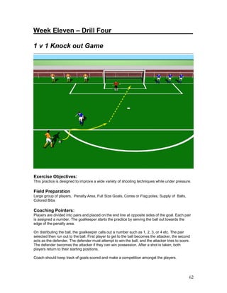 Week Eleven – Drill Four____________ _________ 
1 v 1 Knock out Game 
Exercise Objectives: 
This practice is designed to improve a wide variety of shooting techniques while under pressure. 
Field Preparation 
Large group of players, Penalty Area, Full Size Goals, Cones or Flag poles, Supply of Balls, 
Colored Bibs 
Coaching Pointers: 
Players are divided into pairs and placed on the end line at opposite sides of the goal. Each pair 
is assigned a number. The goalkeeper starts the practice by serving the ball out towards the 
edge of the penalty area. 
On distributing the ball, the goalkeeper calls out a number such as 1, 2, 3, or 4 etc. The pair 
selected then run out to the ball. First player to get to the ball becomes the attacker, the second 
acts as the defender. The defender must attempt to win the ball, and the attacker tries to score. 
The defender becomes the attacker if they can win possession. After a shot is taken, both 
players return to their starting positions. 
Coach should keep track of goals scored and make a competition amongst the players. 
62 
 