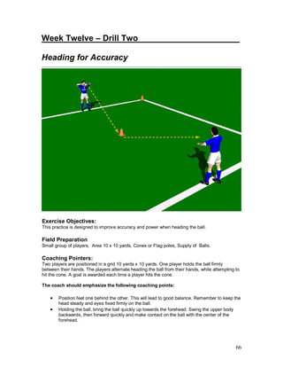 Week Twelve – Drill Two______________________ 
Heading for Accuracy 
Exercise Objectives: 
This practice is designed to improve accuracy and power when heading the ball. 
Field Preparation 
Small group of players, Area 10 x 10 yards, Cones or Flag poles, Supply of Balls. 
Coaching Pointers: 
Two players are positioned in a grid 10 yards x 10 yards. One player holds the ball firmly 
between their hands. The players alternate heading the ball from their hands, while attempting to 
hit the cone. A goal is awarded each time a player hits the cone. 
The coach should emphasize the following coaching points: 
· Position feet one behind the other. This will lead to good balance. Remember to keep the 
66 
head steady and eyes fixed firmly on the ball. 
· Holding the ball, bring the ball quickly up towards the forehead. Swing the upper body 
backwards, then forward quickly and make contact on the ball with the center of the 
forehead. 
 