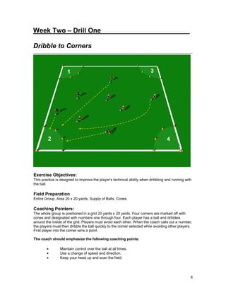 8 
Week Two – Drill One________________________ 
Dribble to Corners 
Exercise Objectives: 
This practice is designed to improve the player’s technical ability when dribbling and running with 
the ball. 
Field Preparation 
Entire Group, Area 20 x 20 yards, Supply of Balls, Cones 
Coaching Pointers: 
The whole group is positioned in a grid 20 yards x 20 yards. Four corners are marked off with 
cones and designated with numbers one through four. Each player has a ball and dribbles 
around the inside of the grid. Players must avoid each other. When the coach calls out a number, 
the players must then dribble the ball quickly to the corner selected while avoiding other players. 
First player into the corner wins a point. 
The coach should emphasize the following coaching points: 
· Maintain control over the ball at all times. 
· Use a change of speed and direction. 
· Keep your head up and scan the field. 
 