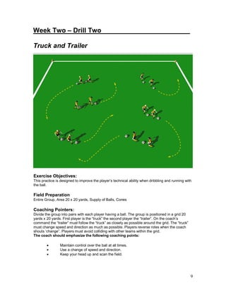 9 
Week Two – Drill Two________________________ 
Truck and Trailer 
Exercise Objectives: 
This practice is designed to improve the player’s technical ability when dribbling and running with 
the ball. 
Field Preparation 
Entire Group, Area 20 x 20 yards, Supply of Balls, Cones 
Coaching Pointers: 
Divide the group into pairs with each player having a ball. The group is positioned in a grid 20 
yards x 20 yards. First player is the “truck” the second player the “trailer”. On the coach’s 
command the “trailer” must follow the “truck” as closely as possible around the grid. The “truck” 
must change speed and direction as much as possible. Players reverse roles when the coach 
shouts ‘change”. Players must avoid colliding with other teams within the grid. 
The coach should emphasize the following coaching points: 
· Maintain control over the ball at all times. 
· Use a change of speed and direction. 
· Keep your head up and scan the field. 
 
