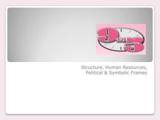 Structure, Human Resources, Political & Symbolic Frames 