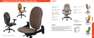 56
Ratchet back height
adjustment
350 lb weight capacity
& multi-shift use
Heavy duty diecast
aluminum base with
durable powder coated
finish
60mm heavy duty
casters
Shown: 1980-Y2-A7
High impact plastic outer
back
Choose from six arm
options
Multi-ply reinforced seat
board
•	Enduro handles demanding 24/7 mulit-shift requirements
•	Heavy duty synchro-tilt or multi-function control
•	Molded high resilient foam is used on every seat and back
for ergonomic support and durability
•	10 year warranty on structural and mechanical components
c.
b.
a.
1966 STOOL
1980 high-BACK
1960 MID-BACK
Designed for 24/7 multi-shift use, Enduro holds strong.
a. 1980-M1-A7 b. 1960-M1-A4 c. 1980-M1-A90
Features
enduro
enduro
Quick Ship
Express fabrics ship as fast as
5 business days.
Control Availability
Y2 M1 P1
1960 • •
1966 •
1968 •
1980 • •
 