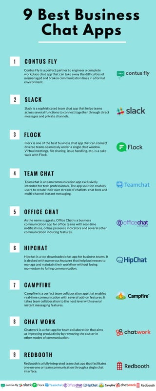List of Top business chat apps