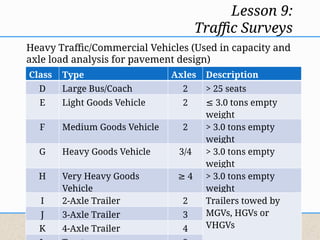 Traffic Surveys for the design of the road | PPTX