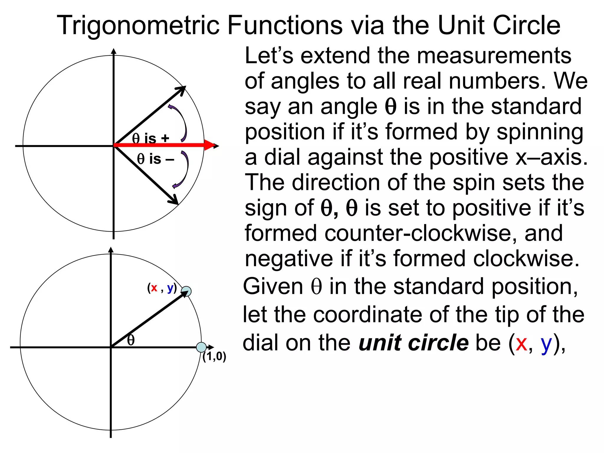 Let’s extend the measurements
of angles to all real numbers. We
say an angle  is in the standard
position if it’s formed by spinning
a dial against the positive x–axis.
The direction of the spin sets the
sign of ,  is set to positive if it’s
formed counter-clockwise, and
negative if it’s formed clockwise.
(1,0)

 is +
 is –
(x , y)
Trigonometric Functions via the Unit Circle
Given  in the standard position,
let the coordinate of the tip of the
dial on the unit circle be (x, y),
 