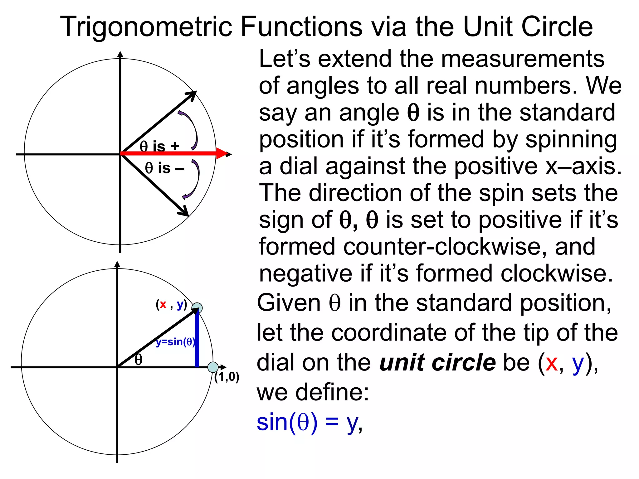 Let’s extend the measurements
of angles to all real numbers. We
say an angle  is in the standard
position if it’s formed by spinning
a dial against the positive x–axis.
The direction of the spin sets the
sign of ,  is set to positive if it’s
formed counter-clockwise, and
negative if it’s formed clockwise.
(1,0)

 is +
 is –
y=sin()
(x , y)
Trigonometric Functions via the Unit Circle
Given  in the standard position,
let the coordinate of the tip of the
dial on the unit circle be (x, y),
we define:
sin() = y,
 