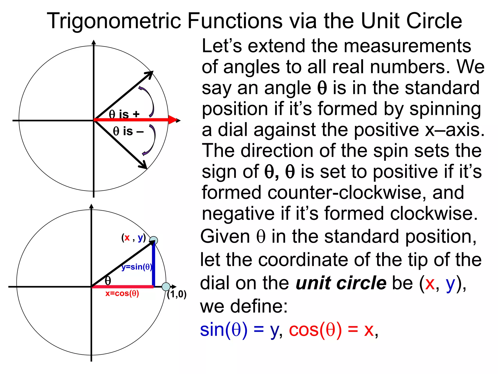 Let’s extend the measurements
of angles to all real numbers. We
say an angle  is in the standard
position if it’s formed by spinning
a dial against the positive x–axis.
The direction of the spin sets the
sign of ,  is set to positive if it’s
formed counter-clockwise, and
negative if it’s formed clockwise.
(1,0)

x=cos()
 is +
 is –
y=sin()
(x , y)
Trigonometric Functions via the Unit Circle
Given  in the standard position,
let the coordinate of the tip of the
dial on the unit circle be (x, y),
we define:
sin() = y, cos() = x,
 