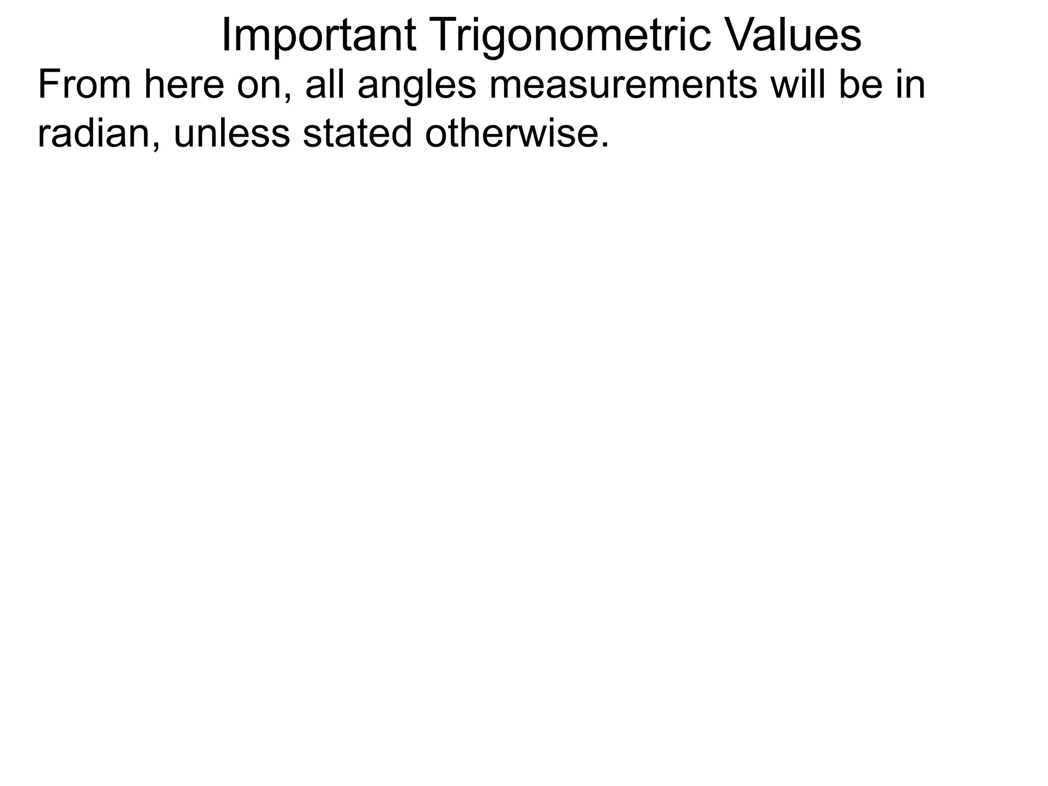 Important Trigonometric Values
From here on, all angles measurements will be in
radian, unless stated otherwise.
 