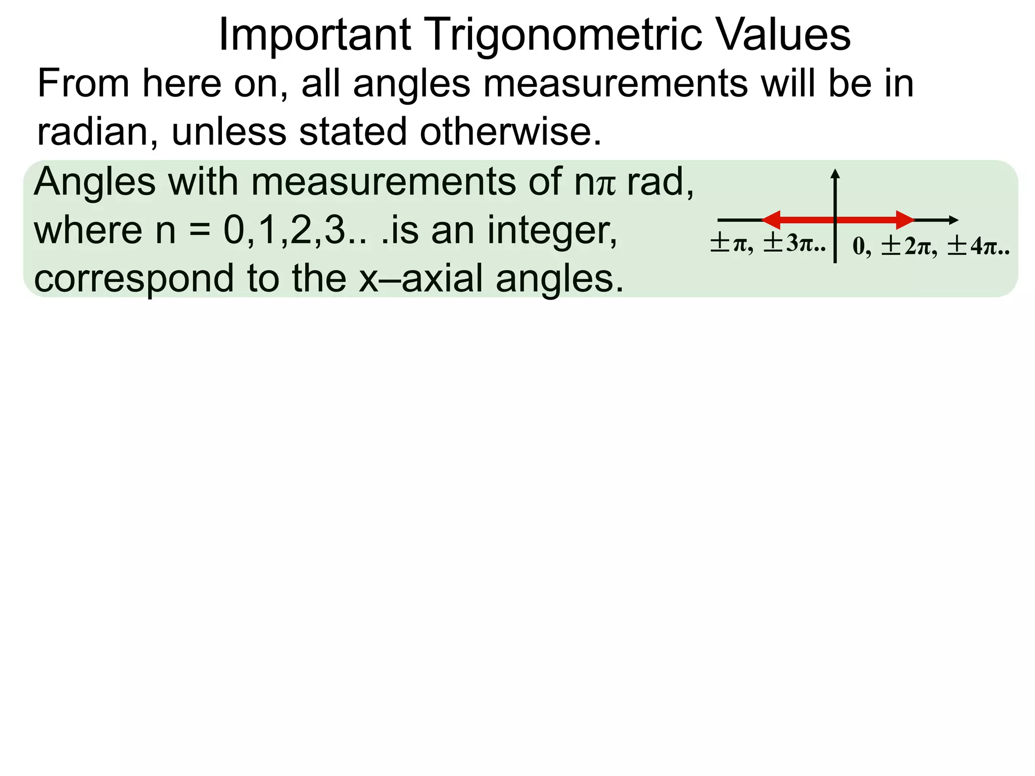 Angles with measurements of nπ rad,
where n = 0,1,2,3.. .is an integer,
correspond to the x–axial angles.
0, ±2π, ±4π..±π, ±3π..
Important Trigonometric Values
From here on, all angles measurements will be in
radian, unless stated otherwise.
 