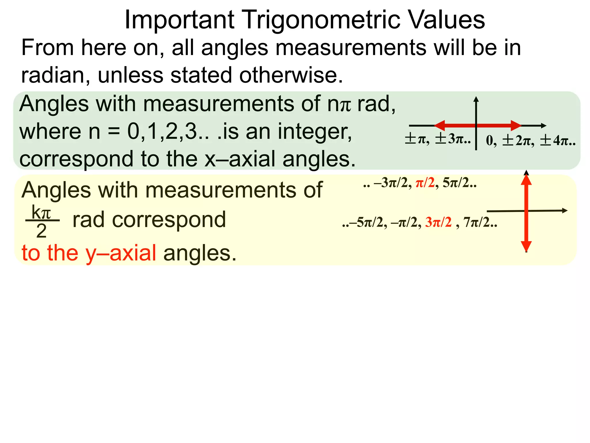 Angles with measurements of nπ rad,
where n = 0,1,2,3.. .is an integer,
correspond to the x–axial angles.
0, ±2π, ±4π..±π, ±3π..
Angles with measurements of
rad correspond
to the y–axial angles.
.. –3π/2, π/2, 5π/2..
..–5π/2, –π/2, 3π/2 , 7π/2..
kπ
2
Important Trigonometric Values
From here on, all angles measurements will be in
radian, unless stated otherwise.
 