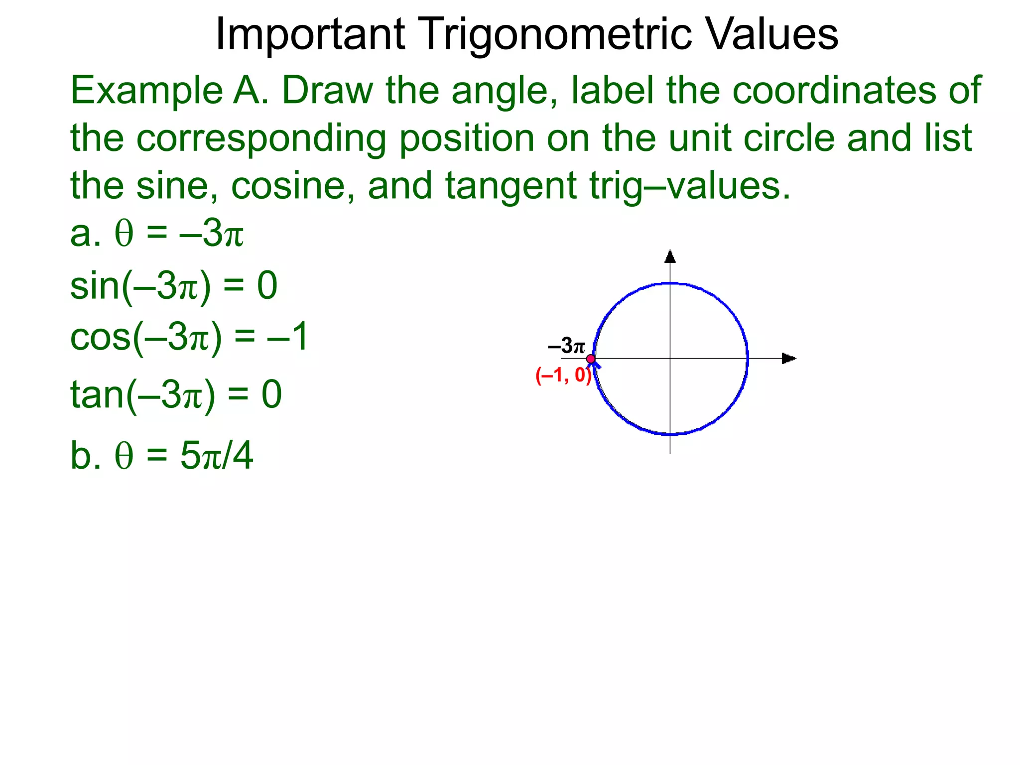 Example A. Draw the angle, label the coordinates of
the corresponding position on the unit circle and list
the sine, cosine, and tangent trig–values.
a.  = –3π
–3π
(–1, 0)
b.  = 5π/4
sin(–3π) = 0
cos(–3π) = –1
tan(–3π) = 0
Important Trigonometric Values
 