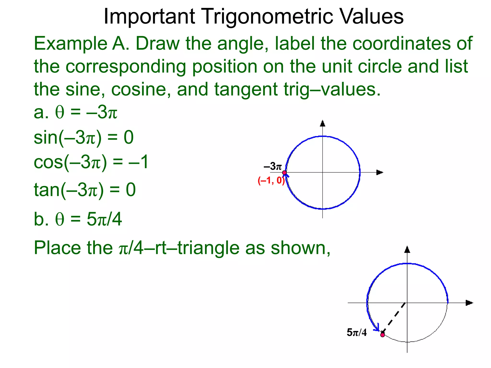 Example A. Draw the angle, label the coordinates of
the corresponding position on the unit circle and list
the sine, cosine, and tangent trig–values.
a.  = –3π
–3π
(–1, 0)
b.  = 5π/4
sin(–3π) = 0
cos(–3π) = –1
tan(–3π) = 0
Place the π/4–rt–triangle as shown,
Important Trigonometric Values
5π/4
 