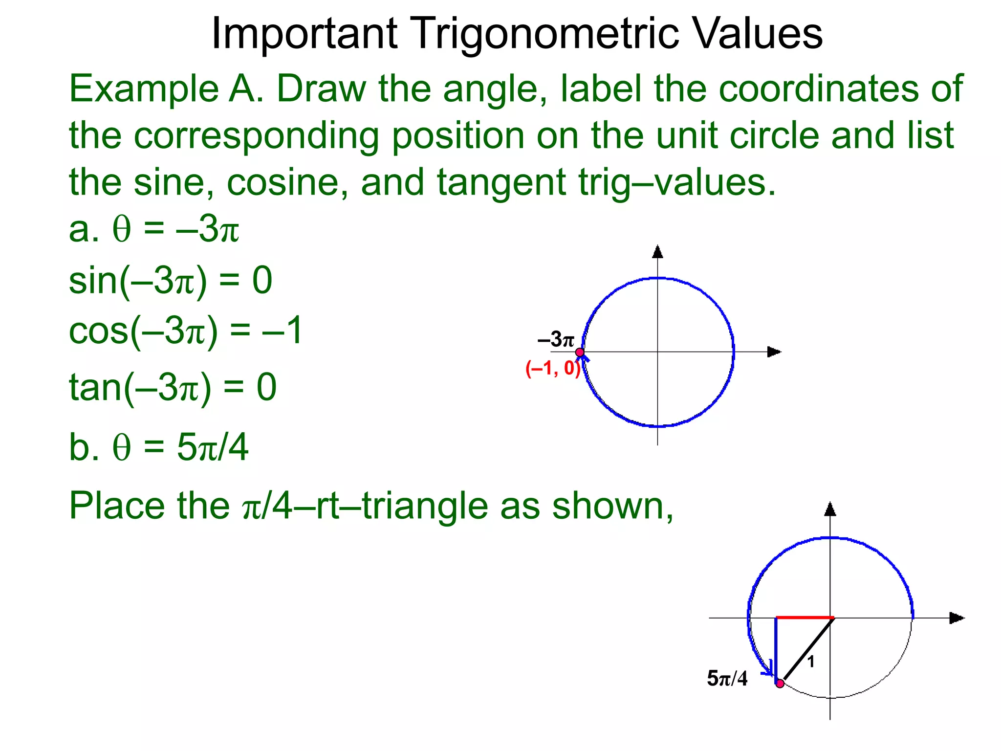 Example A. Draw the angle, label the coordinates of
the corresponding position on the unit circle and list
the sine, cosine, and tangent trig–values.
a.  = –3π
–3π
(–1, 0)
b.  = 5π/4
sin(–3π) = 0
cos(–3π) = –1
tan(–3π) = 0
Place the π/4–rt–triangle as shown,
1
Important Trigonometric Values
5π/4
 