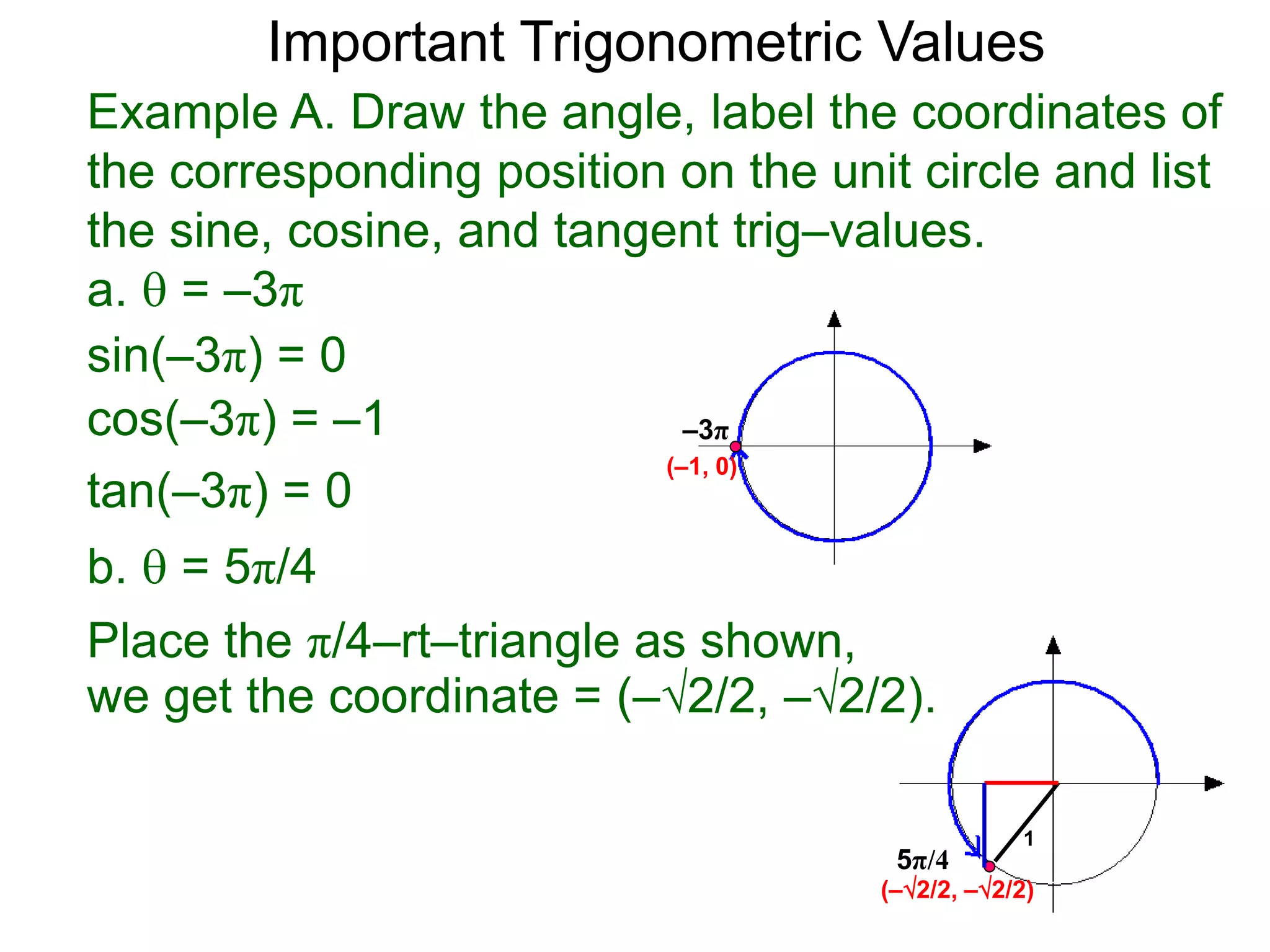 Example A. Draw the angle, label the coordinates of
the corresponding position on the unit circle and list
the sine, cosine, and tangent trig–values.
a.  = –3π
5π/4
(–2/2, –2/2)
–3π
(–1, 0)
b.  = 5π/4
sin(–3π) = 0
cos(–3π) = –1
tan(–3π) = 0
Place the π/4–rt–triangle as shown,
we get the coordinate = (–2/2, –2/2).
1
Important Trigonometric Values
 