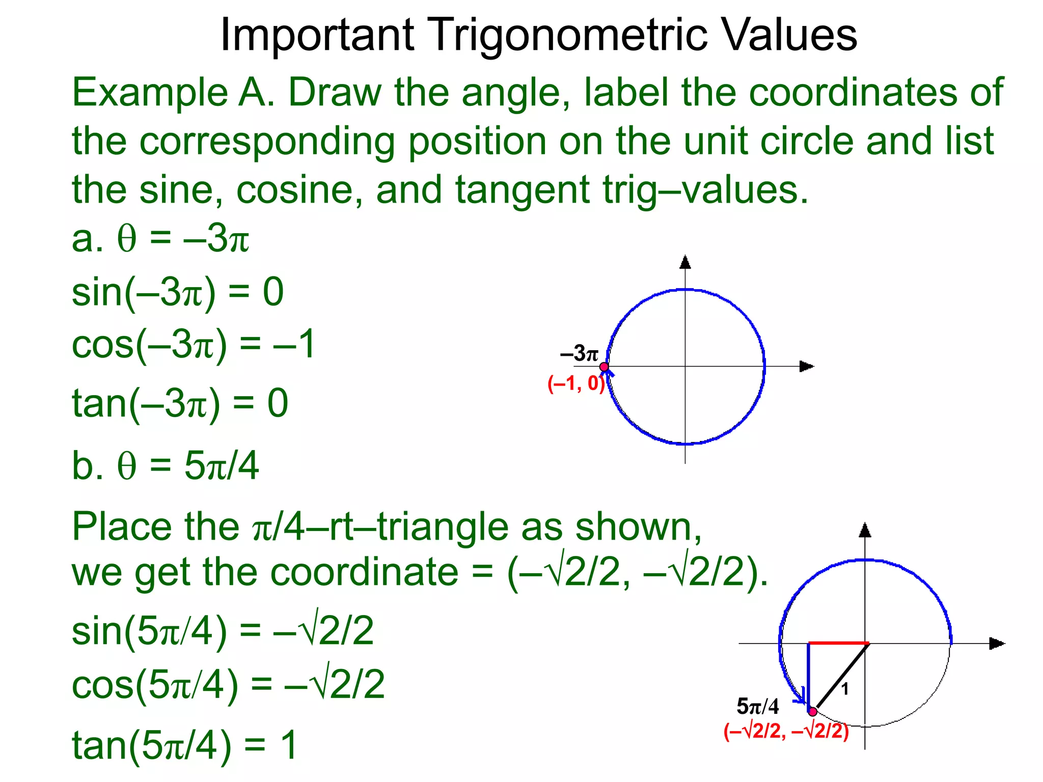 Example A. Draw the angle, label the coordinates of
the corresponding position on the unit circle and list
the sine, cosine, and tangent trig–values.
a.  = –3π
(–2/2, –2/2)
–3π
(–1, 0)
b.  = 5π/4
sin(–3π) = 0
cos(–3π) = –1
tan(–3π) = 0
sin(5π/4) = –2/2
tan(5π/4) = 1
cos(5π/4) = –2/2
Place the π/4–rt–triangle as shown,
we get the coordinate = (–2/2, –2/2).
1
Important Trigonometric Values
5π/4
 