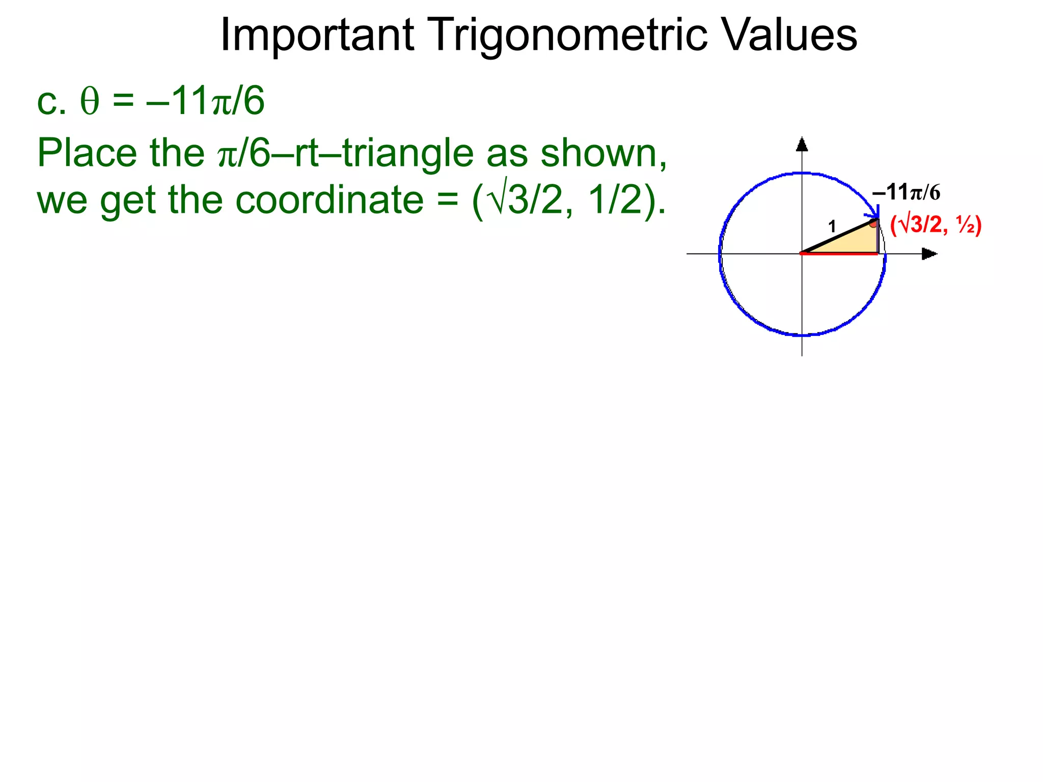 c.  = –11π/6
–11π/6
(3/2, ½)
Place the π/6–rt–triangle as shown,
we get the coordinate = (3/2, 1/2). 1
Important Trigonometric Values
 