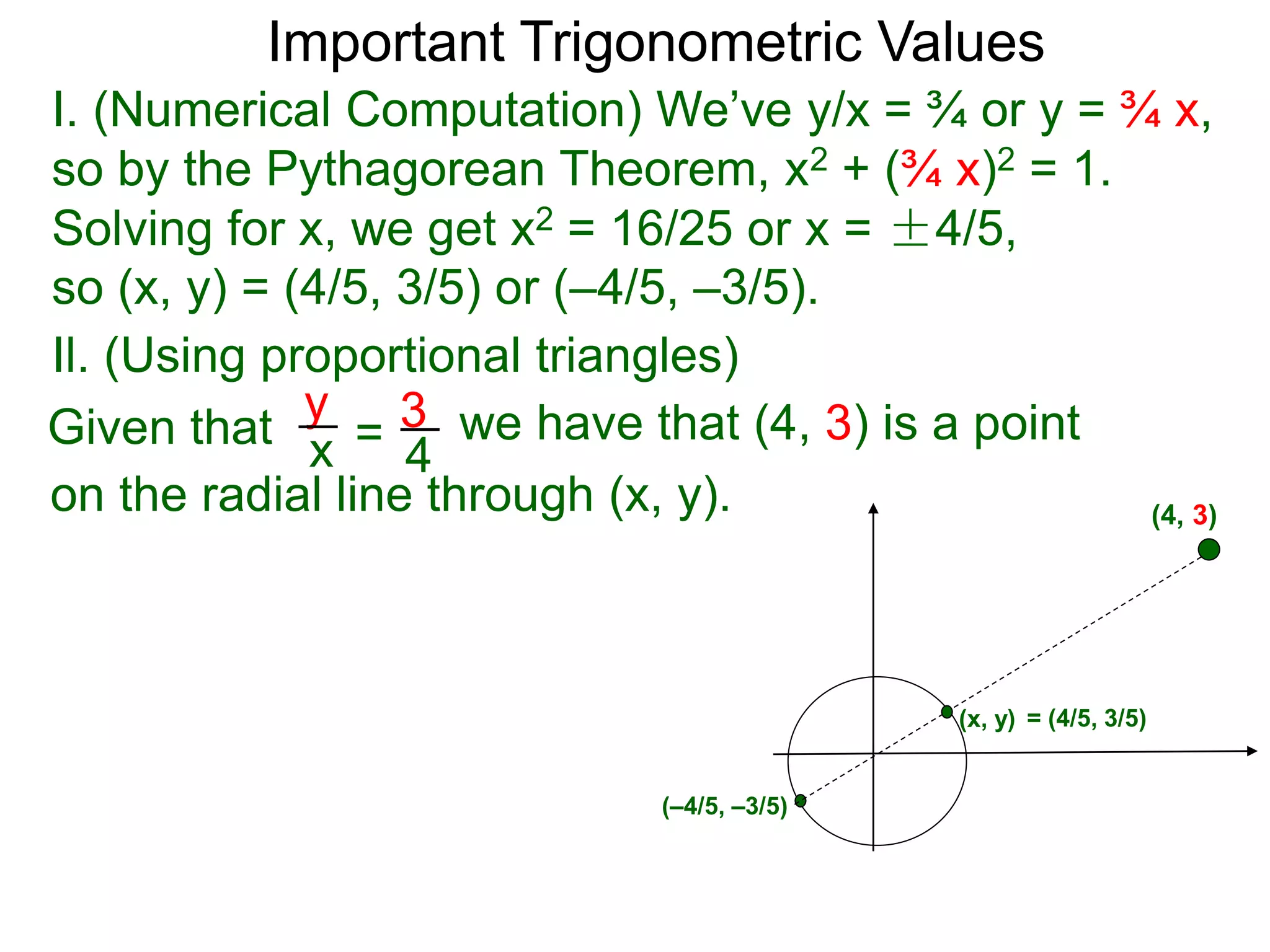 Il. (Using proportional triangles)
Important Trigonometric Values
I. (Numerical Computation) We’ve y/x = ¾ or y = ¾ x,
so by the Pythagorean Theorem, x2 + (¾ x)2 = 1.
Solving for x, we get x2 = 16/25 or x = ±4/5,
so (x, y) = (4/5, 3/5) or (–4/5, –3/5).
Given that
(4, 3)
y
=x 4
3 we have that (4, 3) is a point
on the radial line through (x, y).
(x, y) = (4/5, 3/5)
(–4/5, –3/5)
 